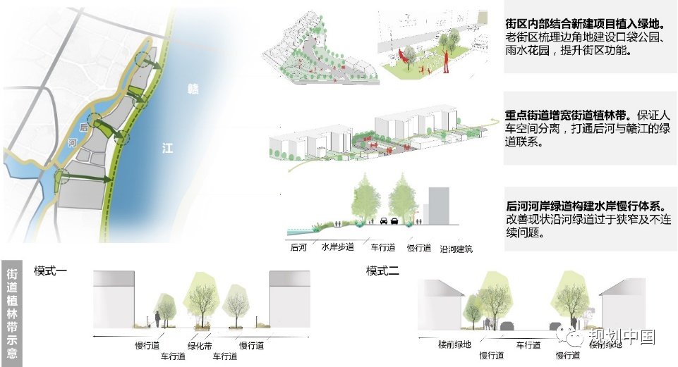 推动生态优先、绿色发展——中国城市规划设计研究院绿色城市研究所的科研与实践探索