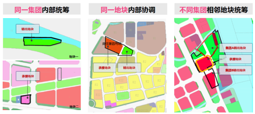 【规划年会】邓堪强：以城市更新推动城市高质量发展——广州更新之路