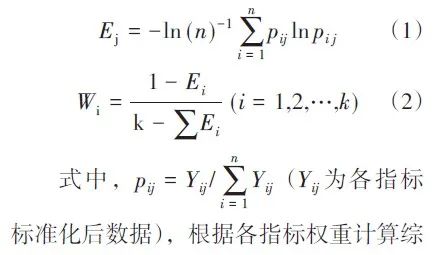 【文章精选】滨水活力与品质的思辨、实证与启示——以广州珠江滨水区为例 | 2021年第4期