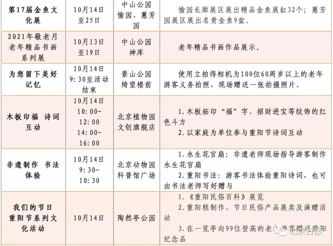 过节带父母去这里!北京市属公园18项游园活动迎重阳 过节带父母去这里!北京市属公园18项游园活动迎重阳