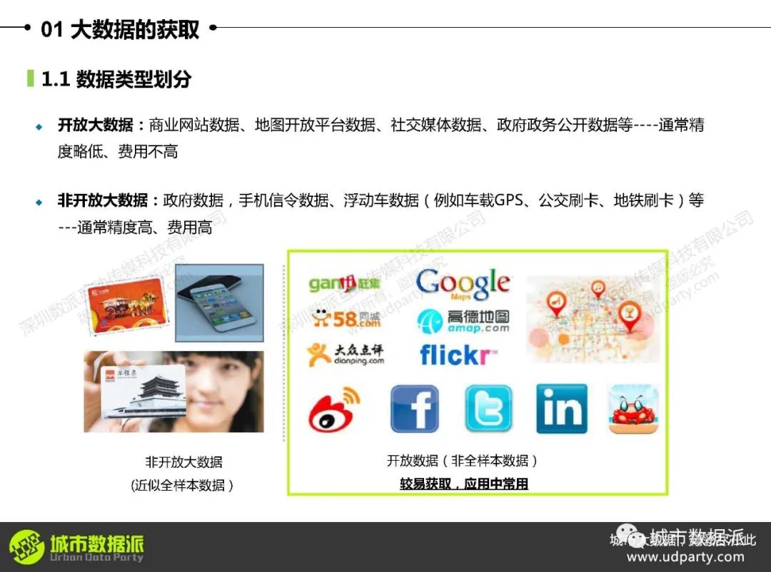 大数据可视化与区域分析：如何利用迁徙数据、气象站点及POI数据？丨城市数据派