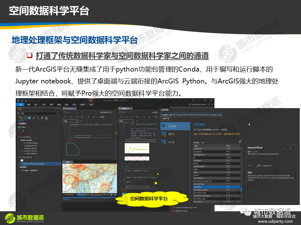 70%内容实操干货！计算城市科学中的GIS技术体系高级课程丨城市数据派