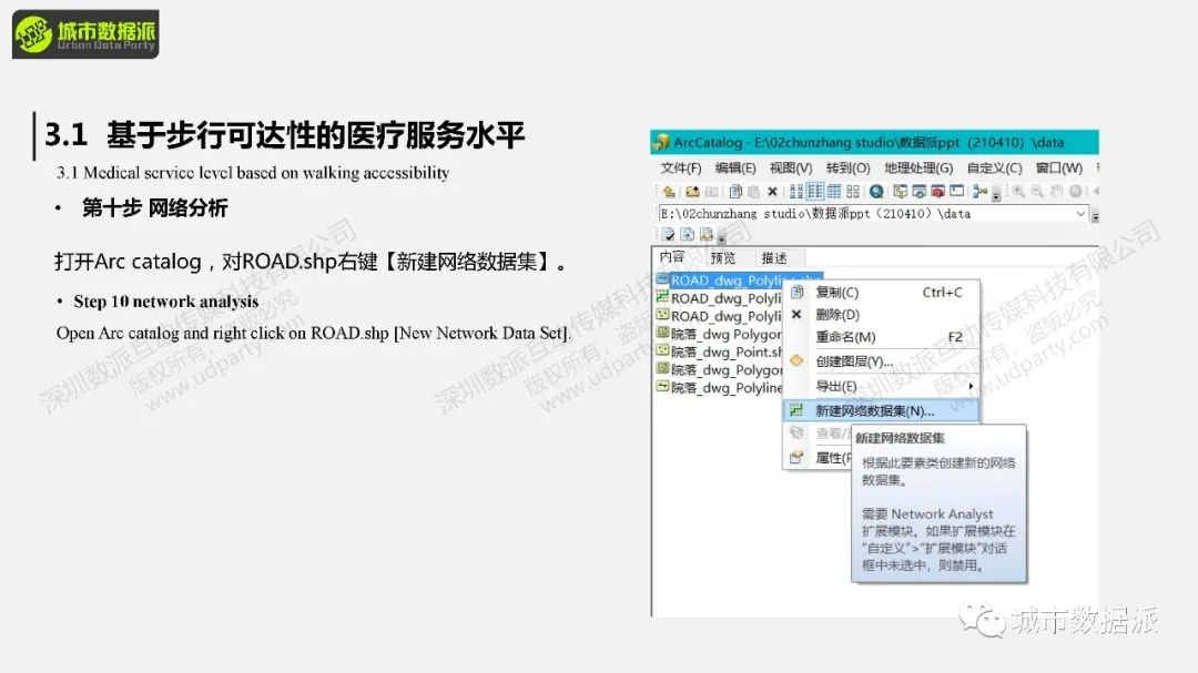 赋能社区责任规划师:城市更新和社区规划中GIS的应用有哪些?丨城市数据派 赋能社区责任规划师:城市更新和社区规划中GIS的应用有哪些?丨城市数据派