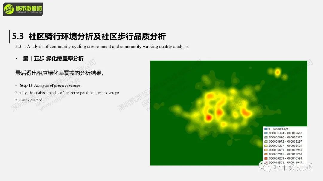 赋能社区责任规划师:城市更新和社区规划中GIS的应用有哪些?丨城市数据派 赋能社区责任规划师:城市更新和社区规划中GIS的应用有哪些?丨城市数据派