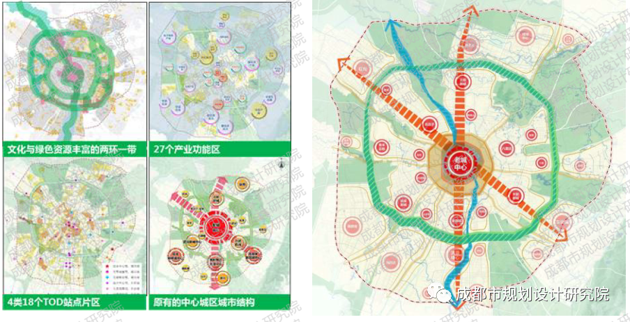 【好文推荐】国土空间治理视角下城市有机更新——以成都市“中优”区域城市有机更新总体规划为例