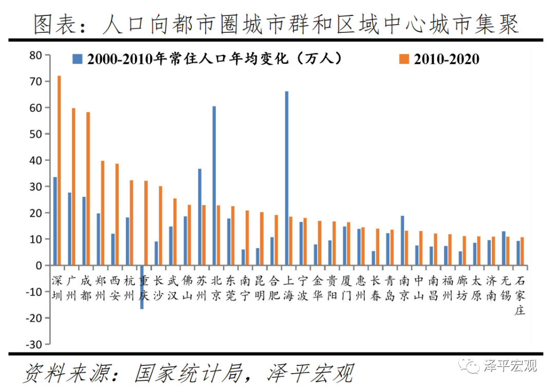 房地产税试点:原因、方案、影响及展望 房地产税试点:原因、方案、影响及展望