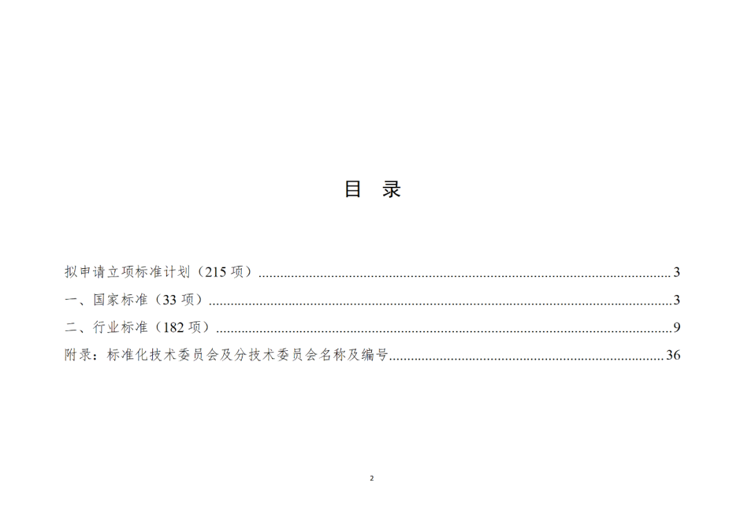 自然资源部办公厅关于印发2021年度自然资源标准制修订工作计划的通知