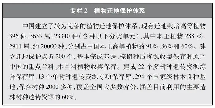 全文丨《中国的生物多样性保护》白皮书