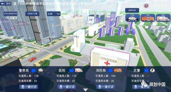 王凯:绿色城镇化视角下的城市发展 王凯:绿色城镇化视角下的城市发展