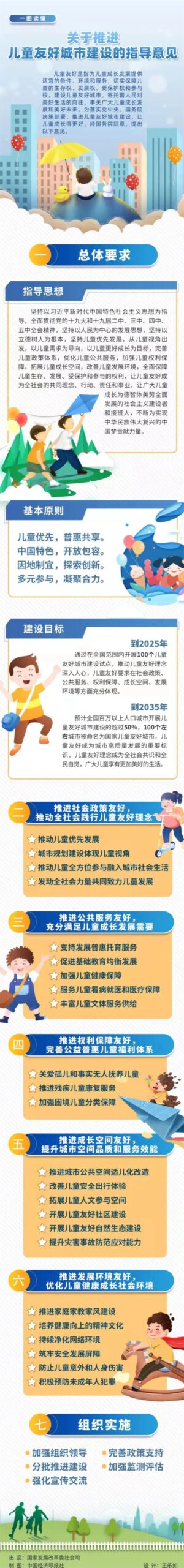 最新发布:《关于推进儿童友好城市建设的指导意见》 最新发布:《关于推进儿童友好城市建设的指导意见》