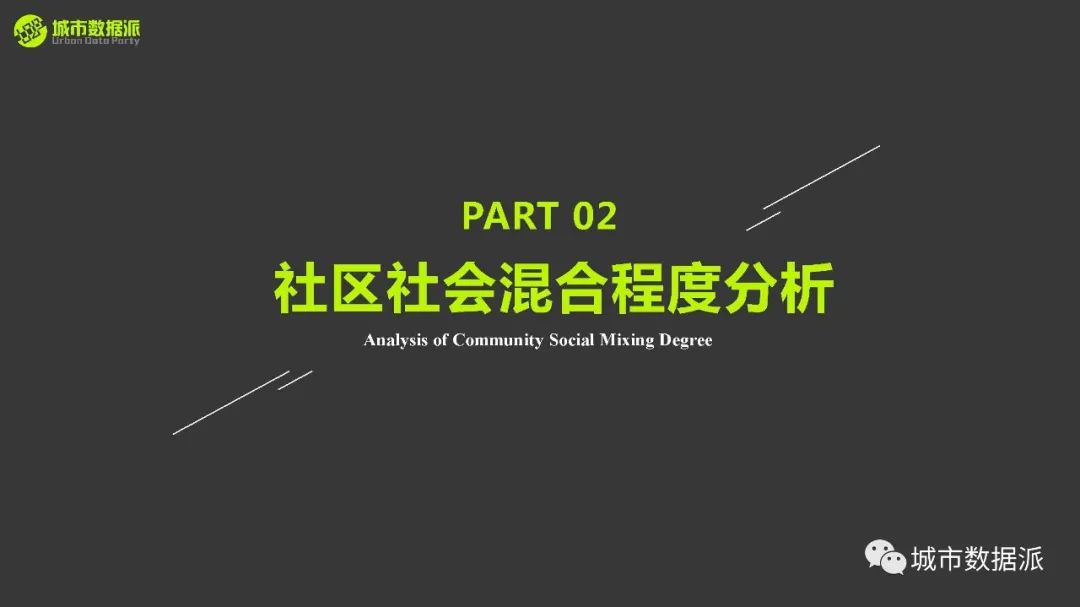 赋能社区责任规划师:城市更新和社区规划中GIS的应用有哪些?丨城市数据派 赋能社区责任规划师:城市更新和社区规划中GIS的应用有哪些?丨城市数据派