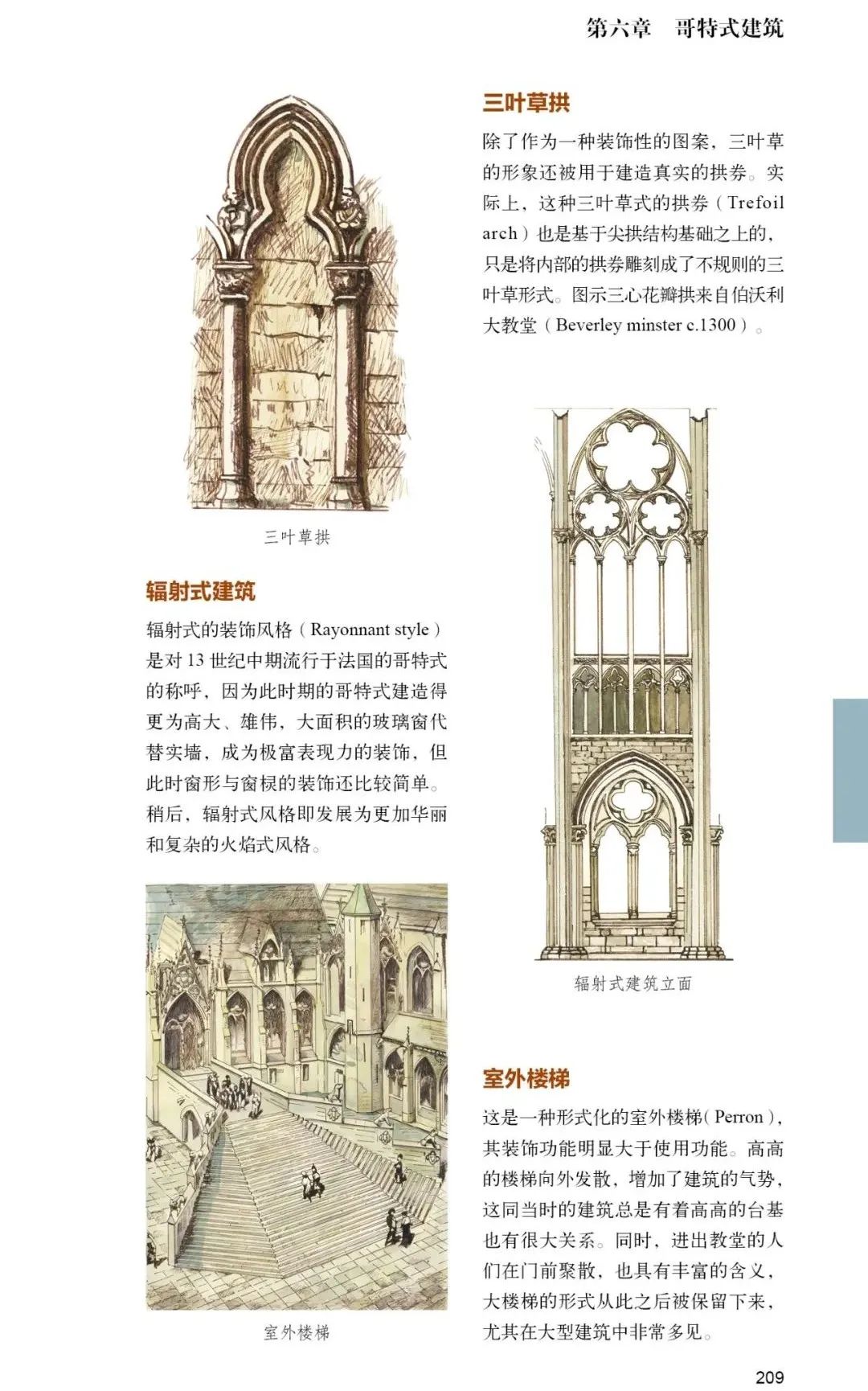 像词典一样读建筑,畅销近20年,用图看遍中西建筑 像词典一样读建筑,畅销近20年,用图看遍中西建筑