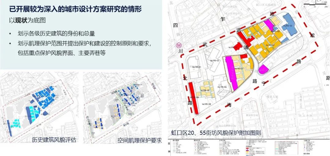 【规划年会】2035总规后上海在控规方面的探索与实践 【规划年会】2035总规后上海在控规方面的探索与实践