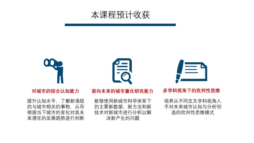 第三章《地理数据分析、可视化与商业智能》 | 《新城市科学》2021秋季学期MOOC 上新啦！