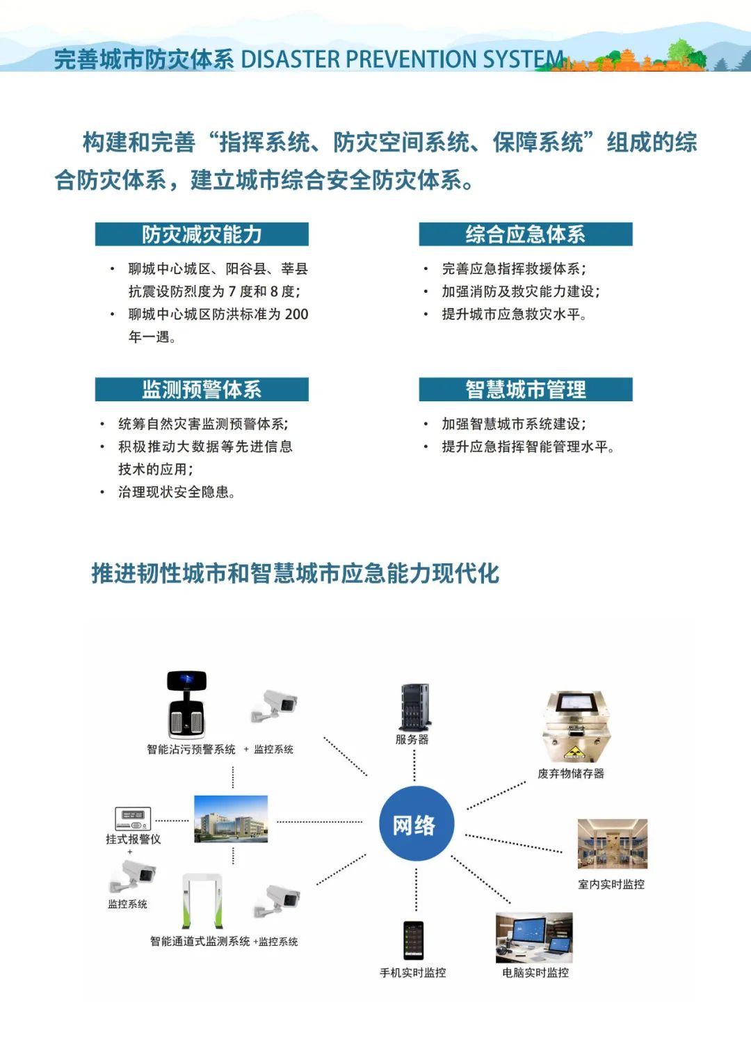 《聊城市国土空间总体规划（2021-2035年）》公示