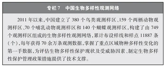 全文丨《中国的生物多样性保护》白皮书