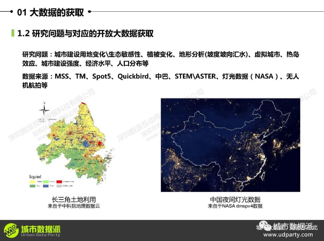 大数据可视化与区域分析：如何利用迁徙数据、气象站点及POI数据？丨城市数据派