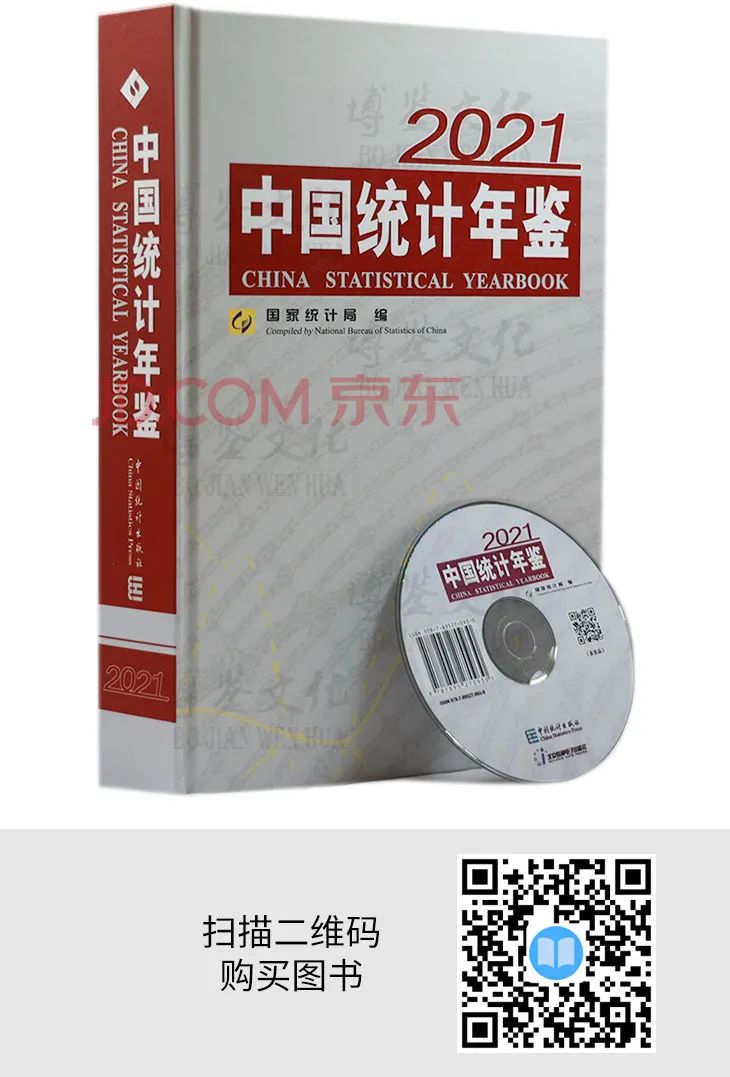 图书推荐：《2021中国统计年鉴》，增加“七次全国人口普查人口基本情况”