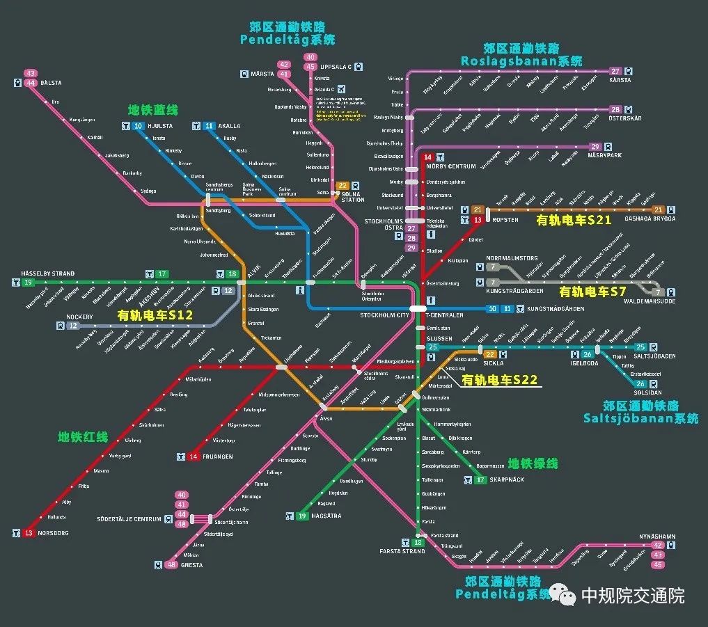 【视点】斯德哥尔摩生态交通系统建设及对中国城市的启示