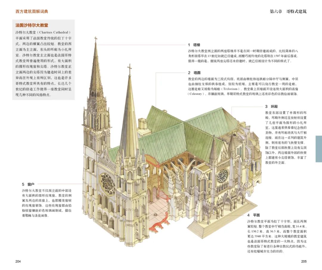 像词典一样读建筑,畅销近20年,用图看遍中西建筑 像词典一样读建筑,畅销近20年,用图看遍中西建筑