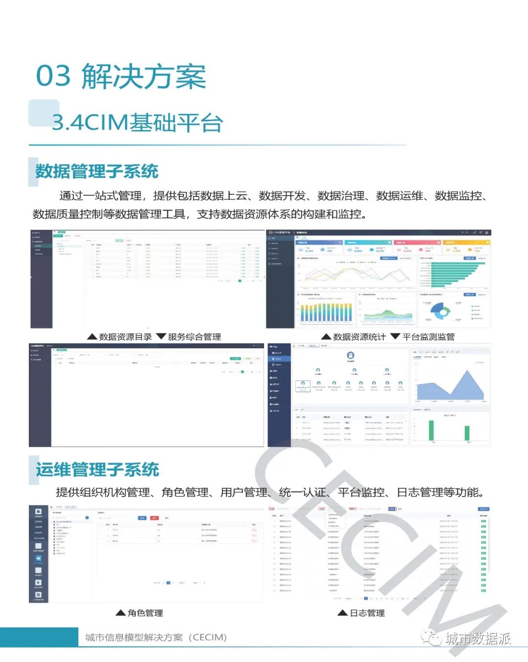 如何打造基于CIM基础平台的多元化“CIM+应用”系统?丨城市数据派 如何打造基于CIM基础平台的多元化“CIM+应用”系统?丨城市数据派