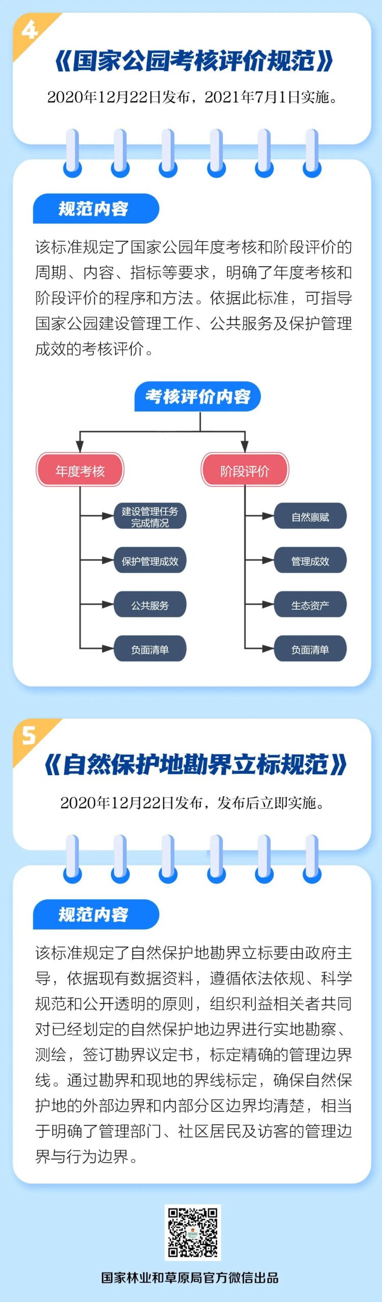 国家公园有哪些标准，给你划重点了！