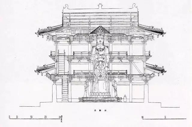 梁思成｜蓟县独乐寺观音阁山门考