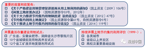国土空间规划与土地政策创新 国土空间规划与土地政策创新