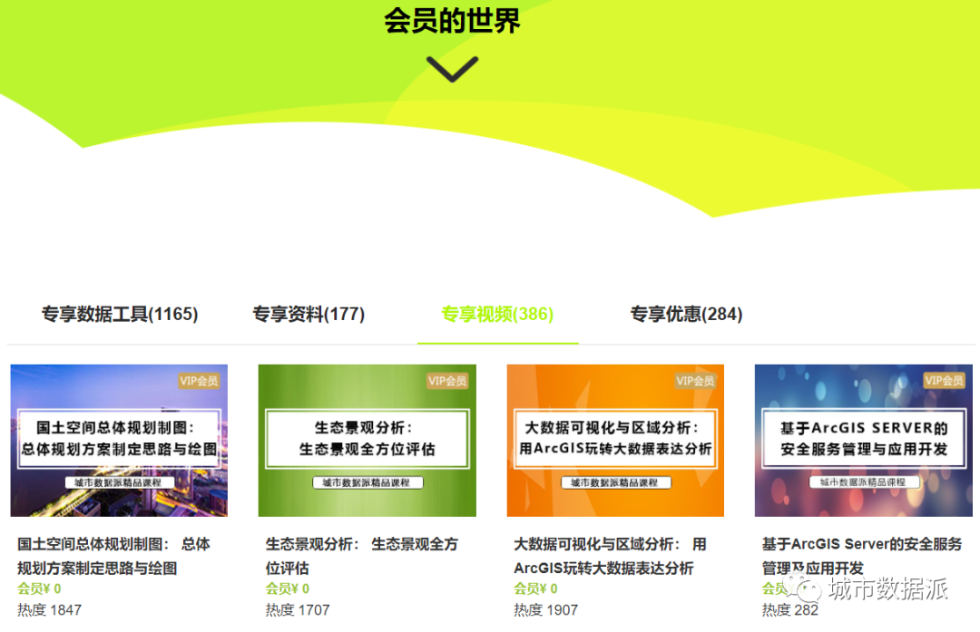 赋能社区责任规划师:城市更新和社区规划中GIS的应用有哪些?丨城市数据派 赋能社区责任规划师:城市更新和社区规划中GIS的应用有哪些?丨城市数据派