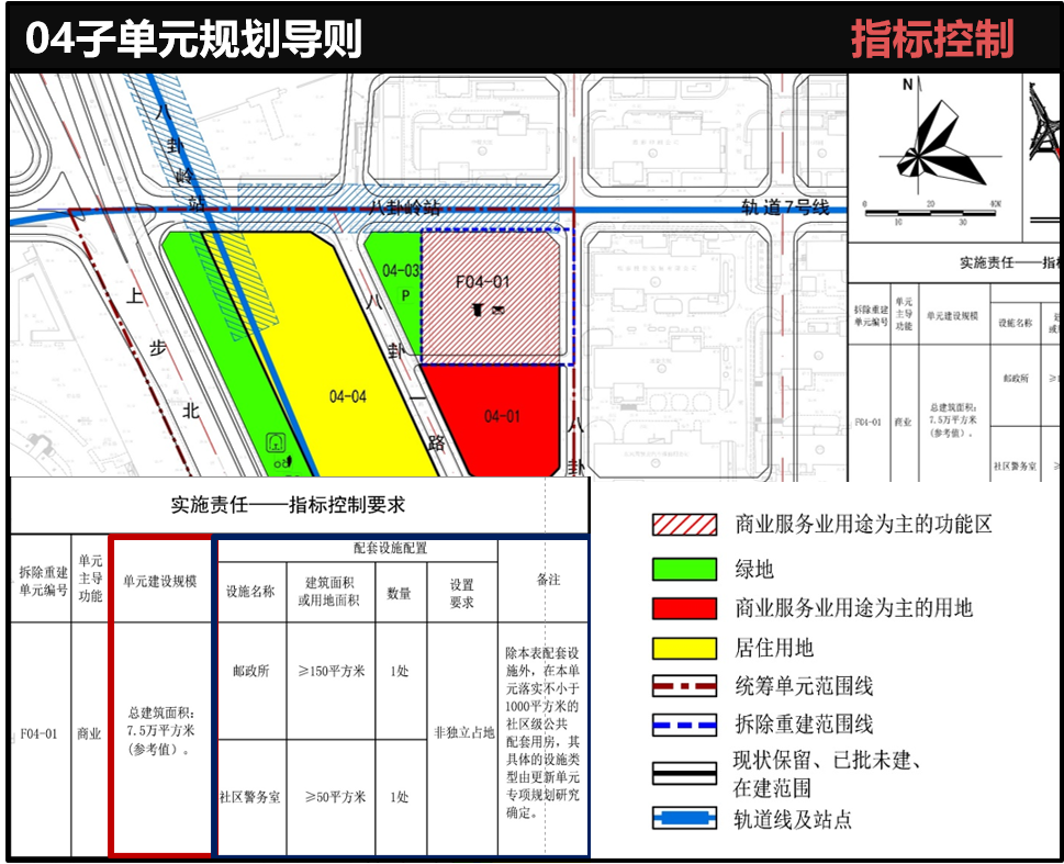 八卦岭，以更新统筹推动旧工业区高质量发展