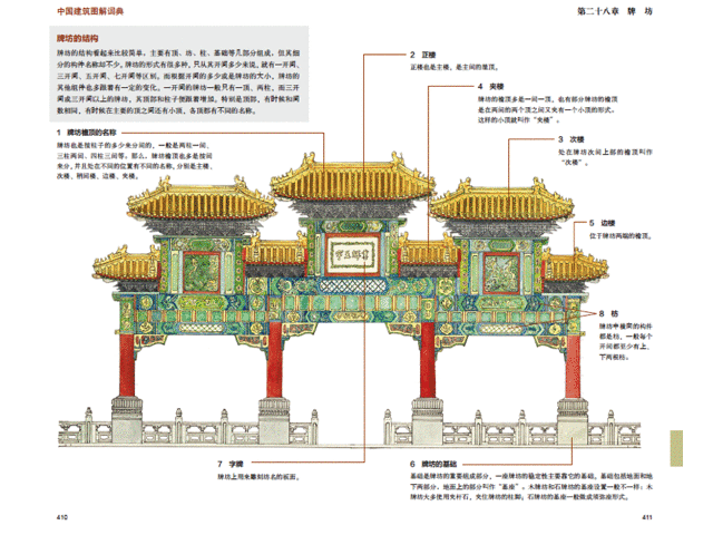 像词典一样读建筑，畅销近20年，用图看遍中西建筑