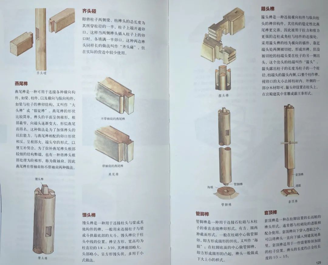 像词典一样读建筑,畅销近20年,用图看遍中西建筑 像词典一样读建筑,畅销近20年,用图看遍中西建筑