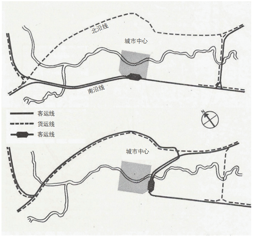 期刊精粹 | 从先锋实验到历史复兴——斯科普里城市发展路径转型解析【2021.5期】 期刊精粹 | 从先锋实验到历史复兴——斯科普里城市发展路径转型解析【2021.5期】