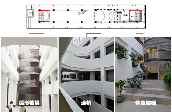 城市更新，如何做到让商业与机遇自然地发生？
