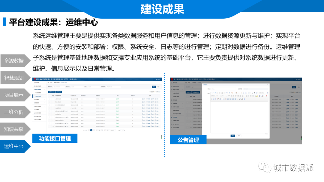 如何打造智慧规划设计平台?省规划院建设成果和实际应用分享丨城市数据派 如何打造智慧规划设计平台?省规划院建设成果和实际应用分享丨城市数据派