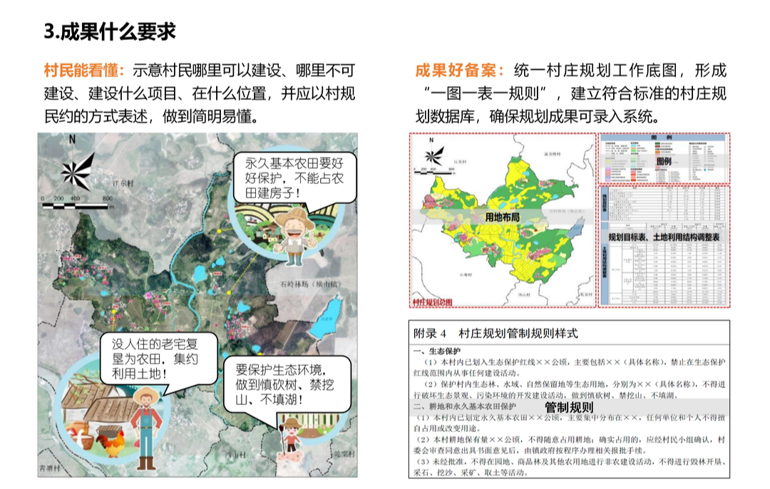 《广东省村庄规划实用手册》来了！