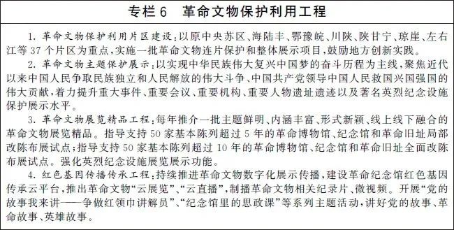 科技创新驱动,守护中华文脉 | 国办印发“十四五”文物保护和科技创新规划 科技创新驱动,守护中华文脉 | 国办印发“十四五”文物保护和科技创新规划