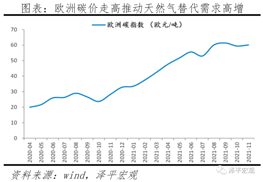 货币该松了 货币该松了