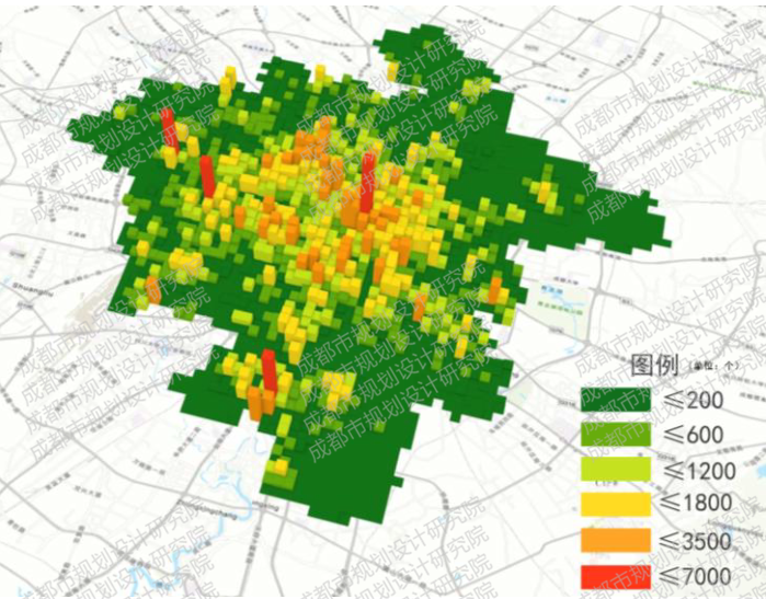 【好文推荐】国土空间规划背景下城镇低效用地识别方法探索——以成都市中心城区为例