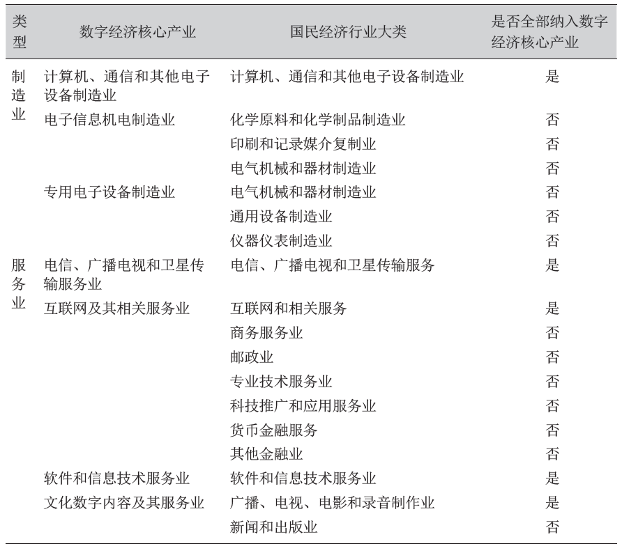 规划那些事儿:谁能想到,这个城市收缩到奇点,产生了元宇宙 规划那些事儿:谁能想到,这个城市收缩到奇点,产生了元宇宙