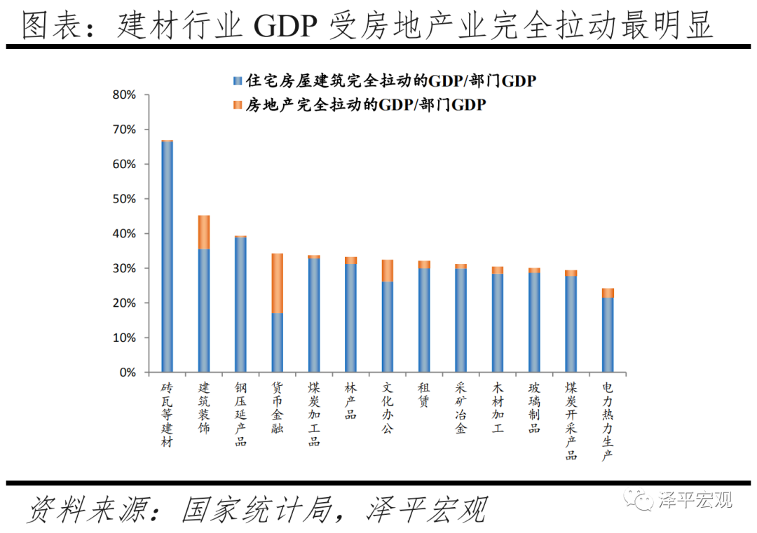 软着陆:推动房地产供给侧结构性改革 软着陆:推动房地产供给侧结构性改革