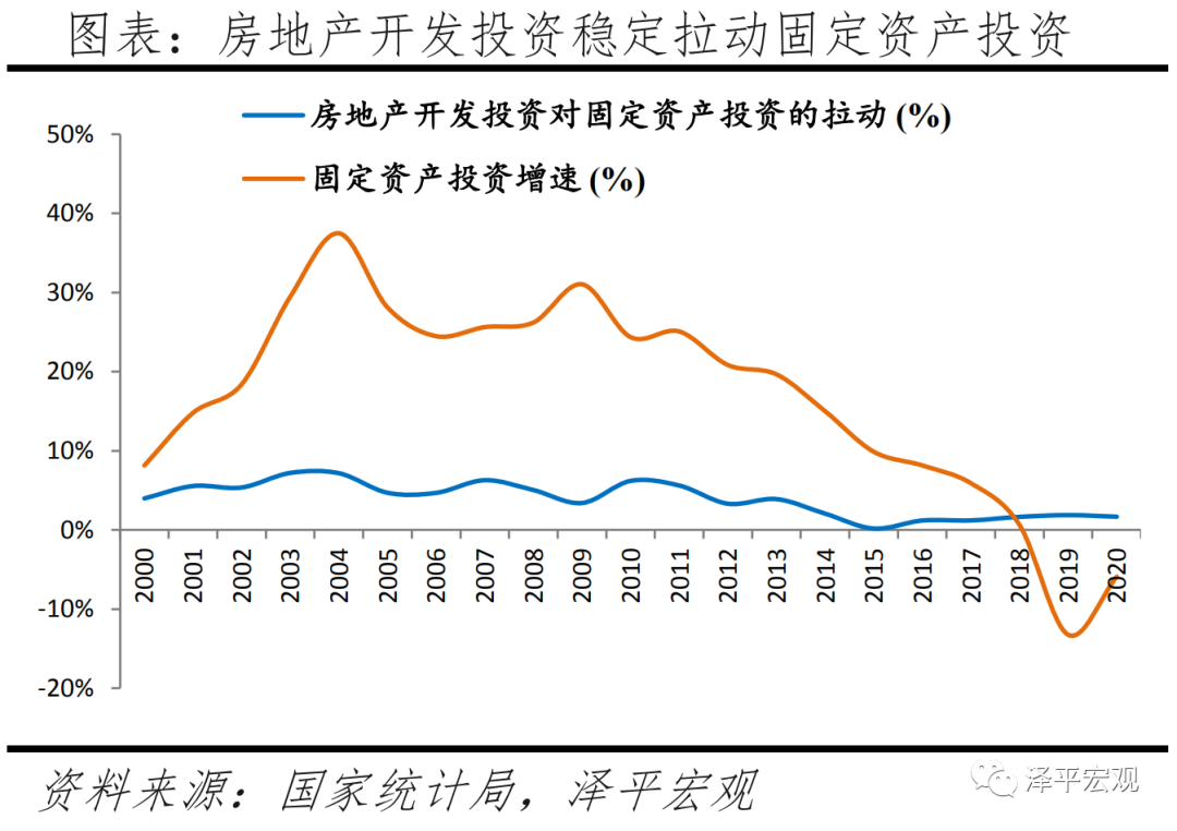 软着陆:推动房地产供给侧结构性改革 软着陆:推动房地产供给侧结构性改革