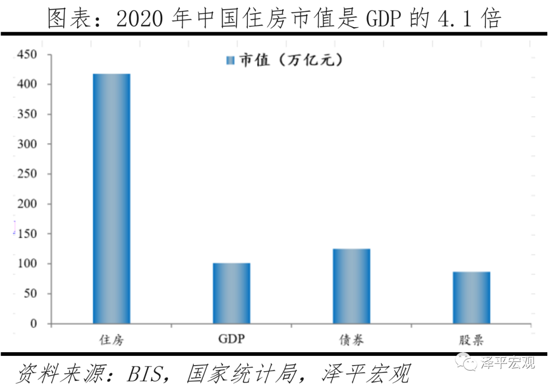 软着陆:推动房地产供给侧结构性改革 软着陆:推动房地产供给侧结构性改革