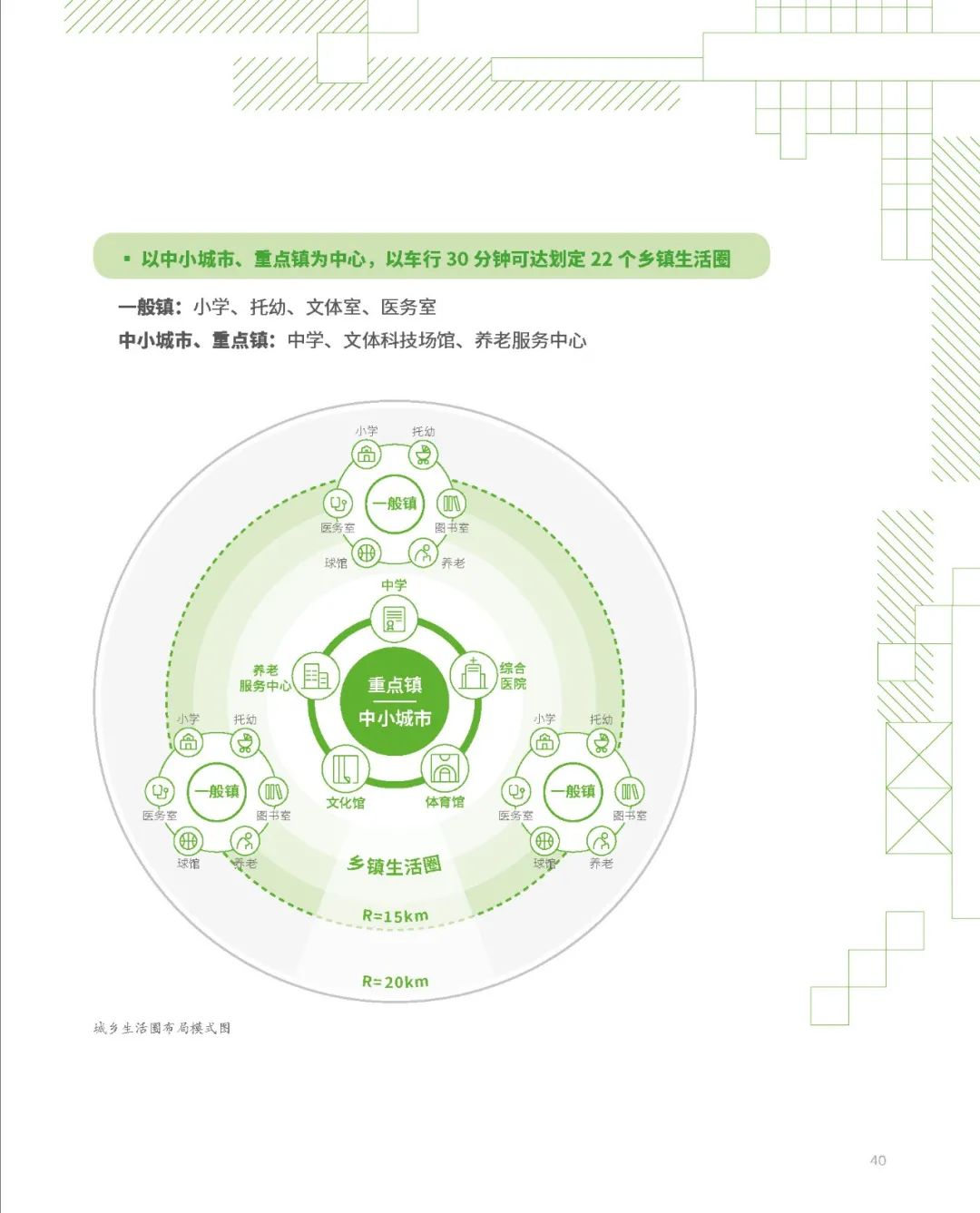 南宁市国土空间总体规划（2021-2035年）草案公示