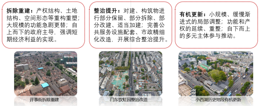 叶斌：国土空间规划改革保障城市更新迈上新台阶