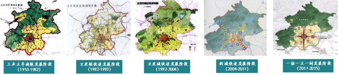 重磅！第一批城市更新试点城市（区）公布！