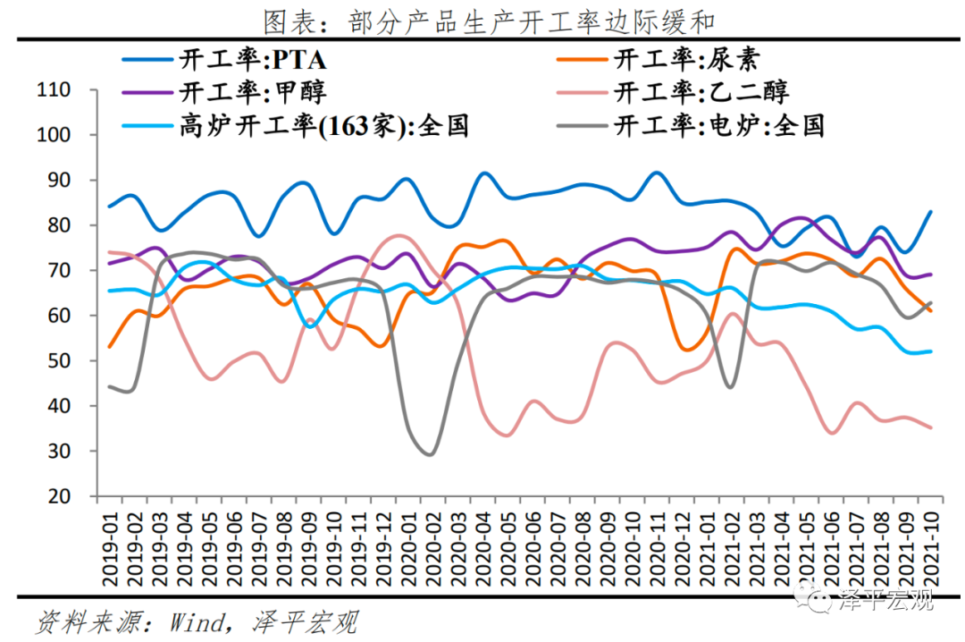 货币该松了 货币该松了