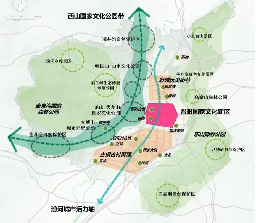 年会论文宣读 | 总体城市设计的管控与实施机制研究--以太原总体城市设计的实施为例 年会论文宣读 | 总体城市设计的管控与实施机制研究--以太原总体城市设计的实施为例