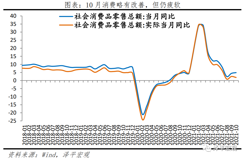 该出手了 该出手了