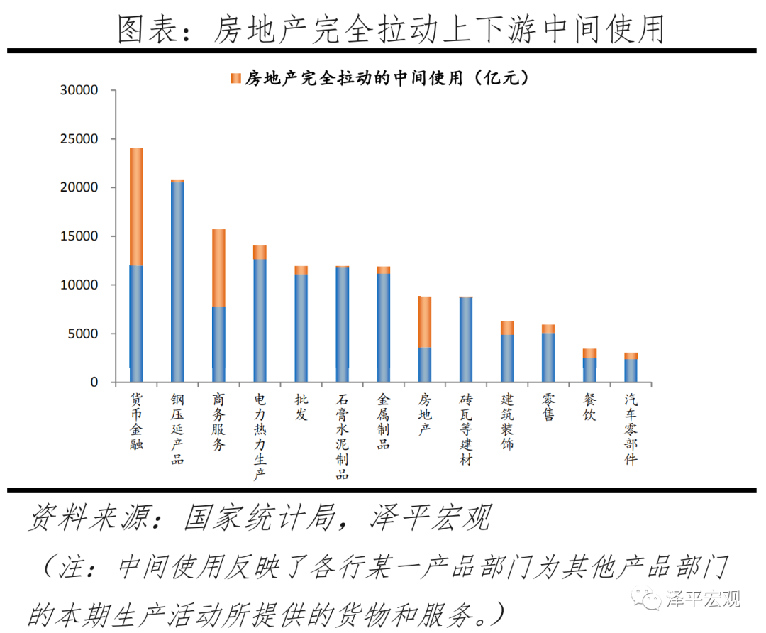 软着陆:推动房地产供给侧结构性改革 软着陆:推动房地产供给侧结构性改革